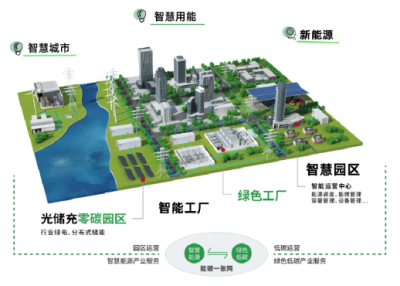 一路“标”升，捷报频传 丨 公司连续中标多项重大项目，彰显卓越实力